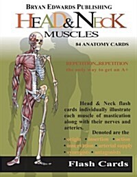 The Head and Neck Muscles (Cards, FLC)