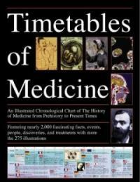 Timetables of medicine: an illustrated chronological chart of the history of medicine from prehistory to present times