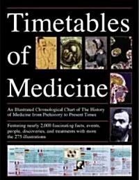 The Timetables of Medicine (Hardcover)