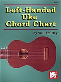 Left-Handed Uke Chord Chart (Paperback)