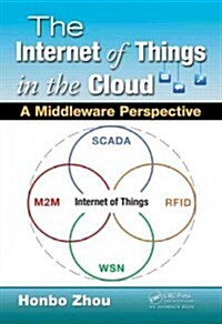 The Internet of Things in the Cloud: A Middleware Perspective (Hardcover)