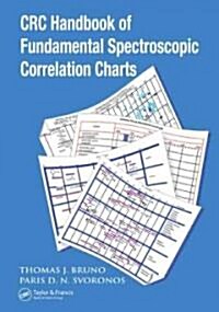 CRC Handbook of Fundamental Spectroscopic Correlation Charts (Paperback, Spiral)