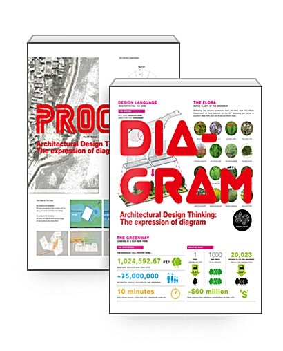 [중고] Dia-Gram & Process