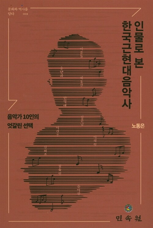 인물로 본 한국근현대음악사