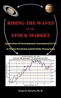 Riding the Waves of the Stock Market: Applications of Environmental Astronomical Cycles to Market Prediction and Portfolio Management (Hardcover)