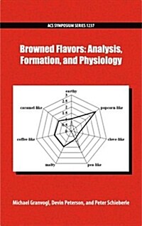 Browned Flavors: Analysis, Formation, and Physiology (Hardcover)