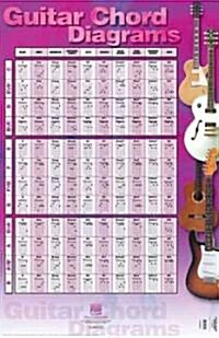 Guitar Chord Diagrams: 22 Inch. X 34 Inch. Poster (Paperback)
