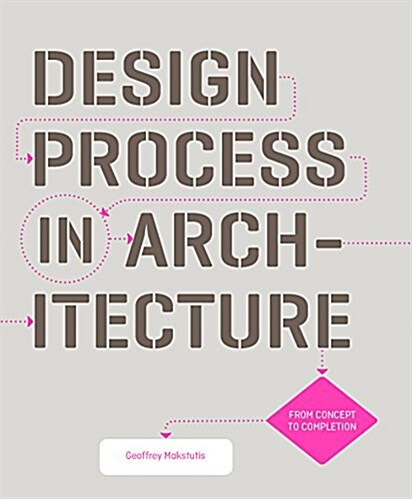 Design Process in Architecture : From Concept to Completion (Paperback)