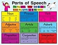 Parts of Speech Chart (Chart)
