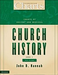 Charts of Ancient and Medieval Church History [With CD-ROM] (Paperback)