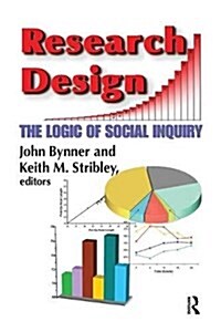 Research Design : The Logic of Social Inquiry (Hardcover)