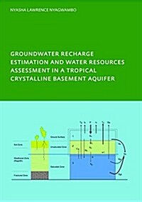 Groundwater Recharge Processes and Groundwater Management in a Tropical Crystalline Basement Aquifer : PhD: UNESCO-IHE Institute, Delft (Hardcover)