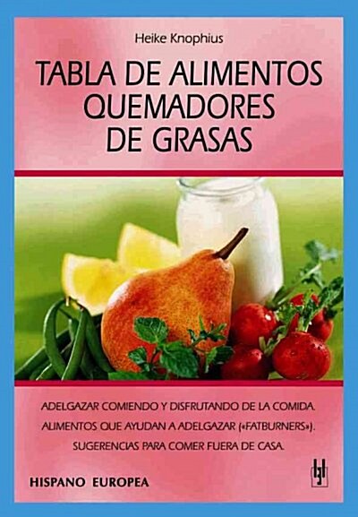 TABLA DE ALIMENTOS QUEMADORES DE GRASAS (Paperback)