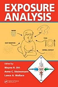 Exposure Analysis (Hardcover, 1st)