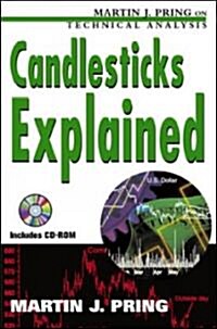 Candlesticks Explained (Paperback, CD-ROM)