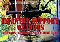 Infantry Support Weapons : Mortars, Missiles and Machine Guns (Hardcover)