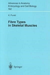 Fibre Types in Skeletal Muscles (Paperback)
