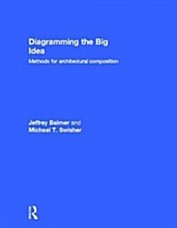 Diagramming the Big Idea : Methods for Architectural Composition (Hardcover)
