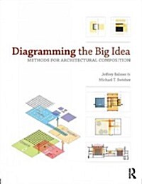 Diagramming the Big Idea : Methods for Architectural Composition (Paperback)