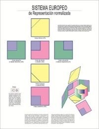 SISTEMA EUROPEO (CARTEL) (Wallchart)