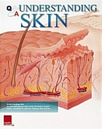 Q&A Understanding Skin (Other)