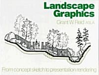 Landscape Graphics (Paperback)