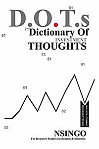 Dictionary of Investment Thoughts (Non Illustrated Compact Edition) (Paperback, Pocket ed.)