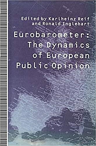 [중고] Eurobarometer : The Dynamics of European Public Opinion (Hardcover)