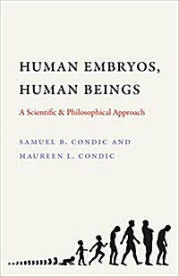 Human Embryos, Human Beings: A Scientific and Philosophical Approach (Paperback)