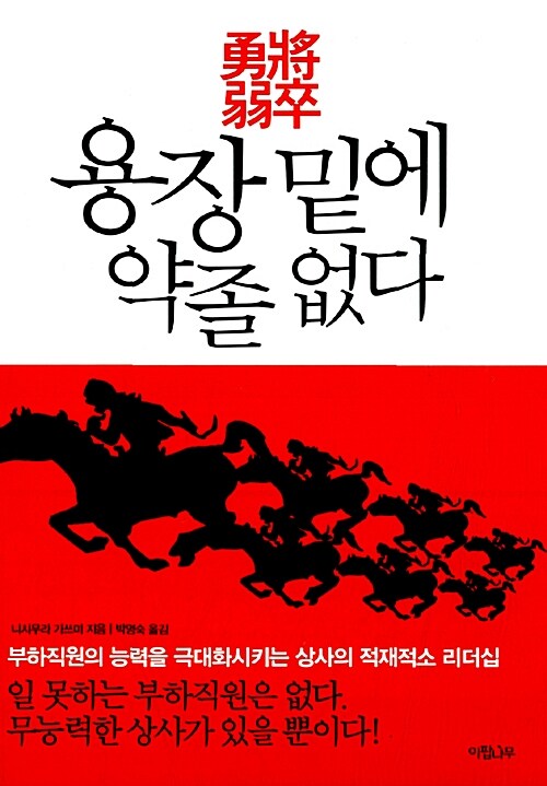 용장 밑에 약졸 없다