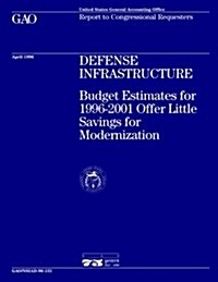 Nsiad-96-131 Defense Infrastructure: Budget Estimates for 1996-2001 Offer Little Savings for Modernization (Paperback)