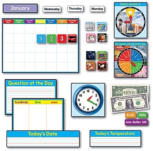 Morning Meeting Solution Bulletin Board Set, Grades 1 - 2 (Other)