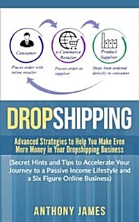 Dropshipping: Advanced Strategies to Help You Make Even More Money in Your Dropshipping Business (Secret Hints and Tips to Accelerat (Paperback)