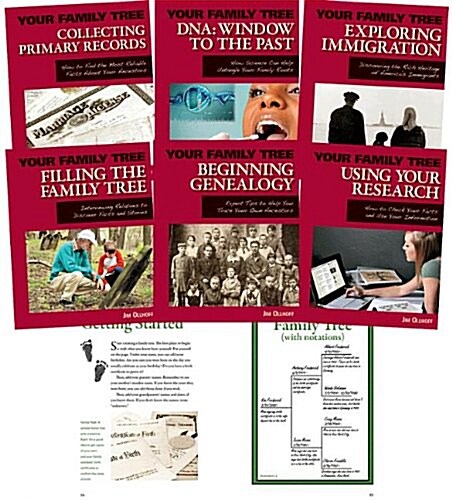 Your Family Tree Set (Library Binding)