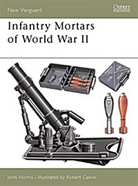 Mortars of World War II (Paperback)