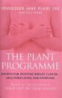 Plant Programme (Hardcover)