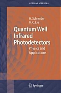 Quantum Well Infrared Photodetectors: Physics and Applications (Hardcover)