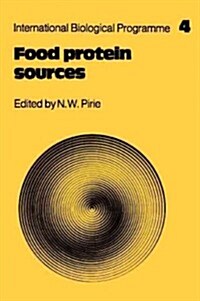 Food Protein Sources (Paperback)
