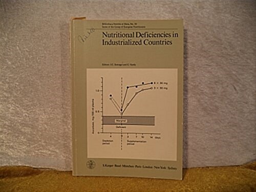 Nutritional Deficiencies in Industrialized Countries (Paperback)