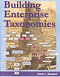 Building Enterprise Taxonomies (Paperback)