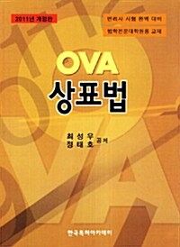 OVA 상표법