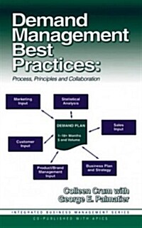 Demand Management Best Practices: Process, Principles, and Collaboration (Hardcover)