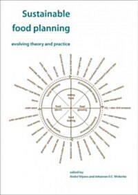Sustainable Food Planning: Evolving Theory and Practice (Hardcover)