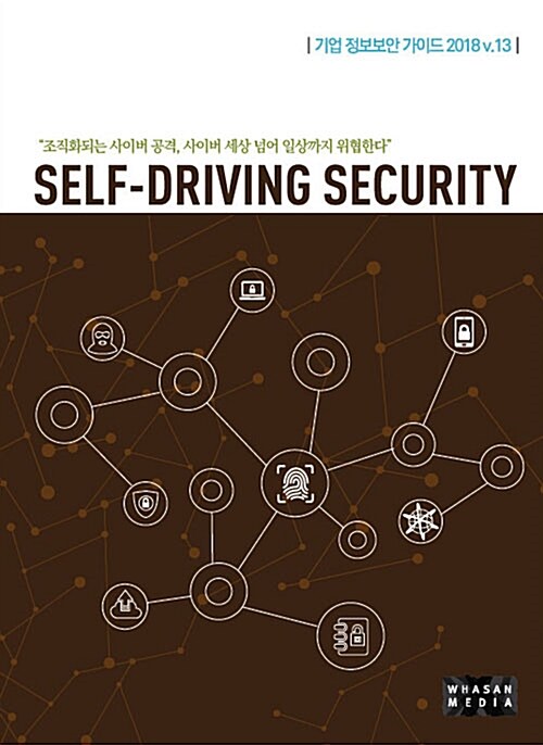 SELF-DRIVING SECURITY