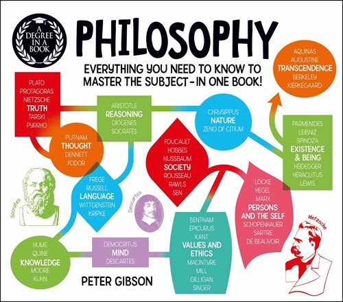 A Degree in a Book: Philosophy: Everything You Need to Know to Master the Subject - In One Book! (Paperback)