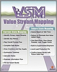 Value Stream Mapping Poster (Hardcover)