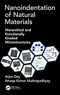 Nanoindentation of Natural Materials: Hierarchical and Functionally Graded Microstructures (Hardcover)