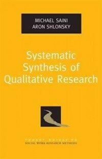 Systematic synthesis of qualitative research