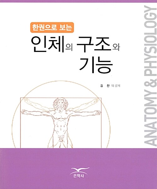 인체의 구조와 기능