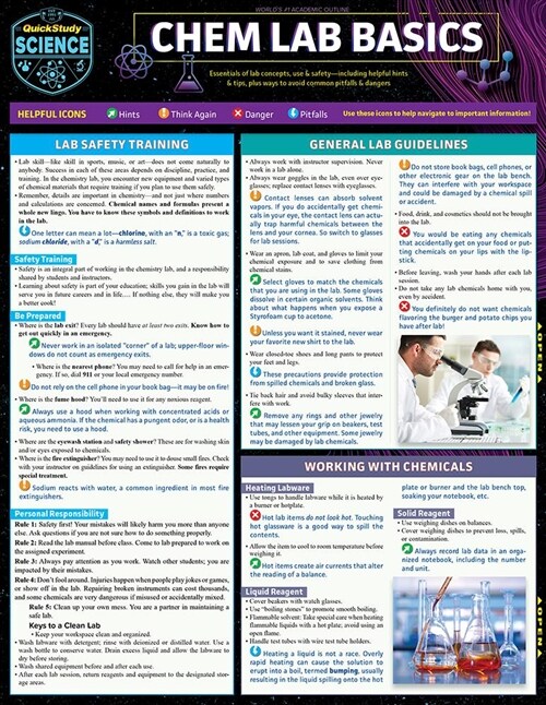 Chem Lab Basics (Other)